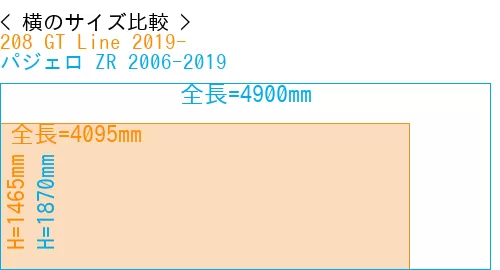 #208 GT Line 2019- + パジェロ ZR 2006-2019